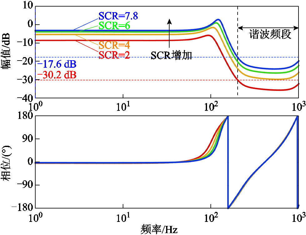 width=213.75,height=164.25