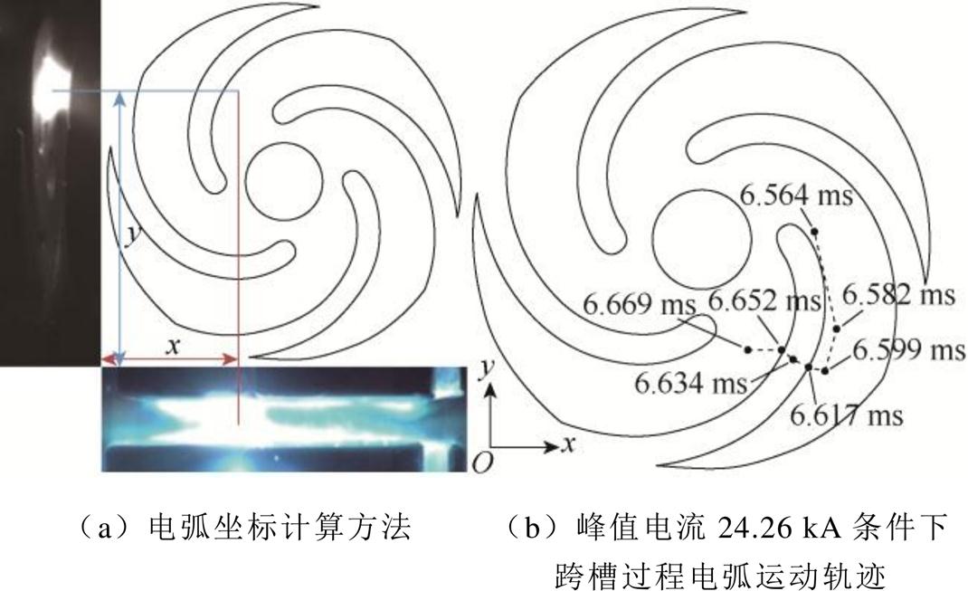 width=233.65,height=142.65