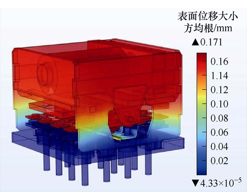 width=182.2,height=141.55