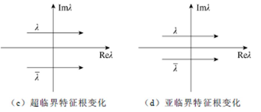 width=195.8,height=84.5