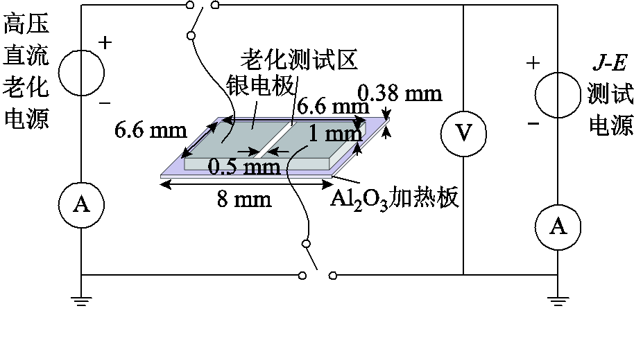 width=199.5,height=107.25