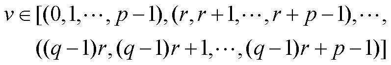 width=174,height=29.25