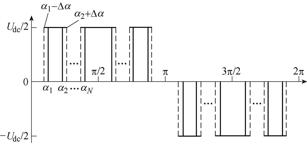 width=225.4,height=105.8