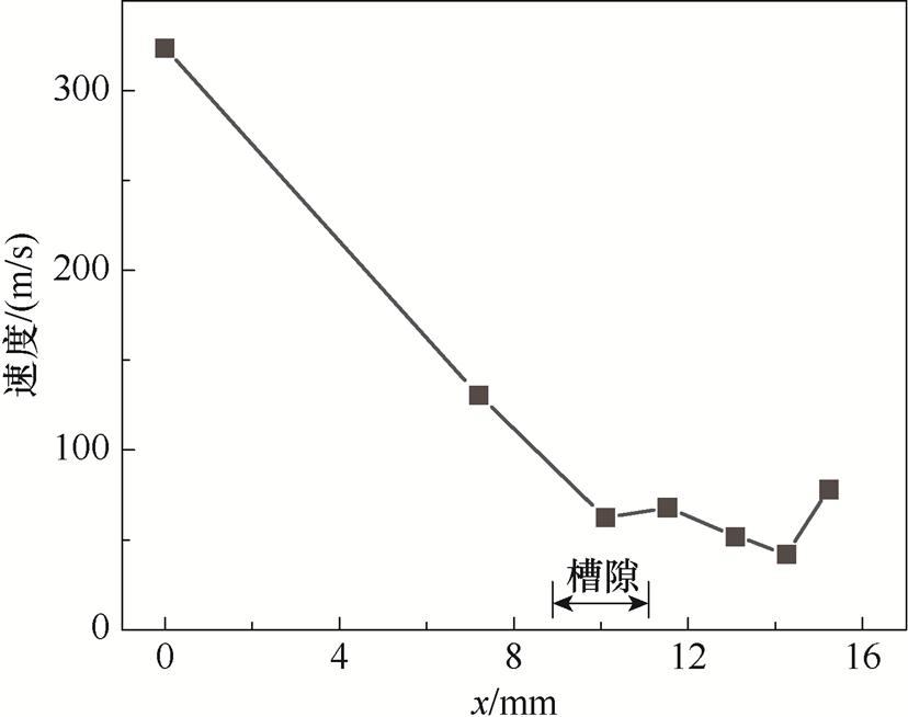 width=180.7,height=142.65
