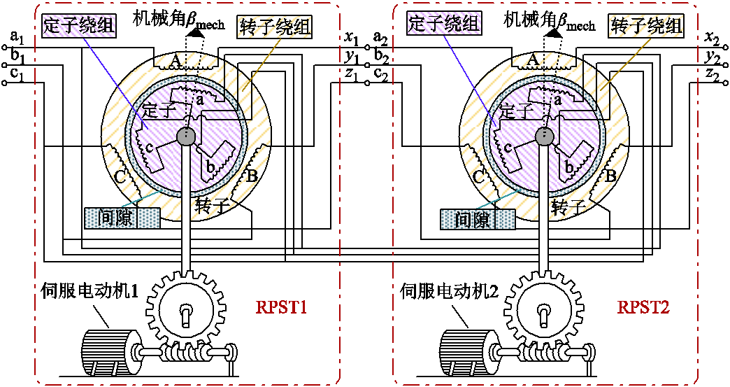 width=228,height=120.75