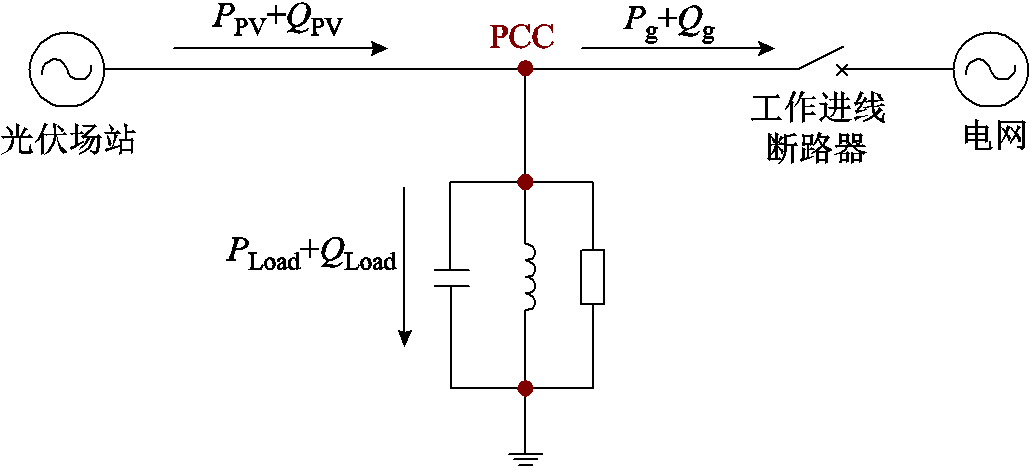 width=225.5,height=102.55