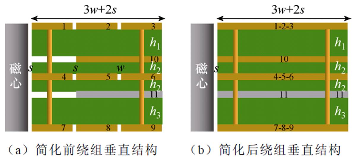 width=263.1,height=119.9