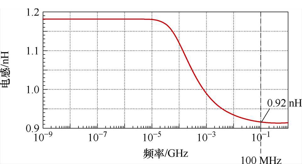 width=209.9,height=114.1