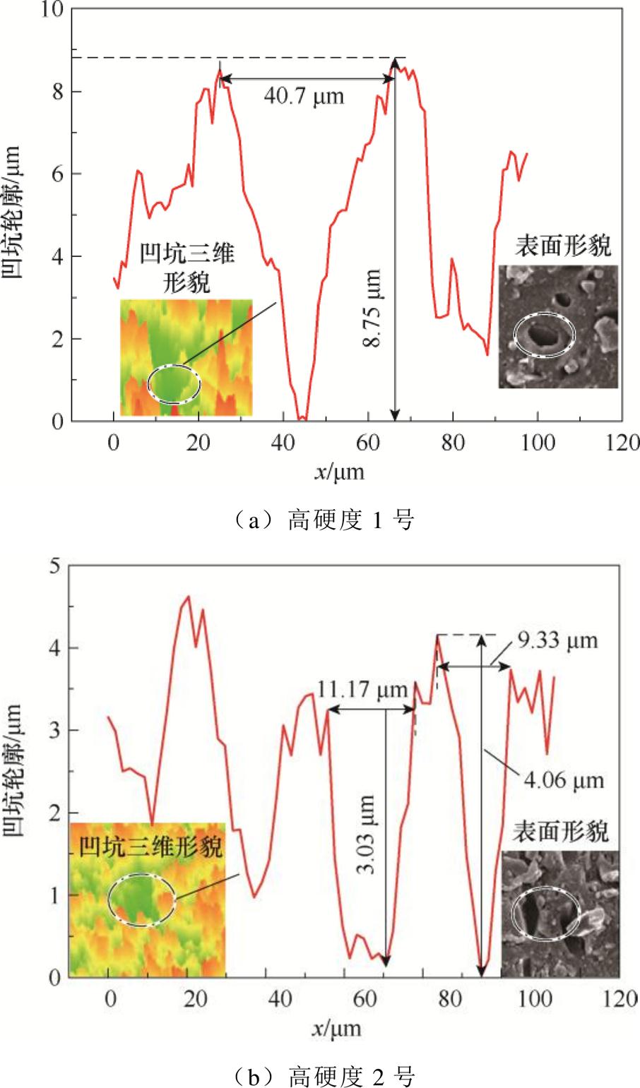 width=197.65,height=336.25