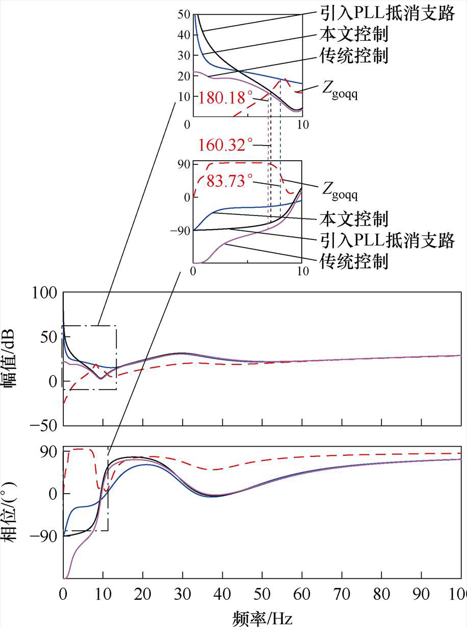 width=199.75,height=270.9