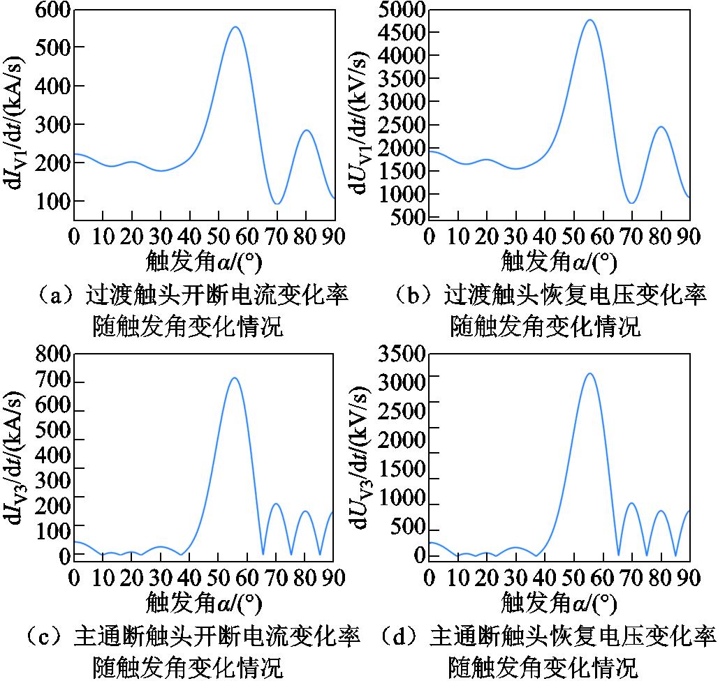 width=224.25,height=213