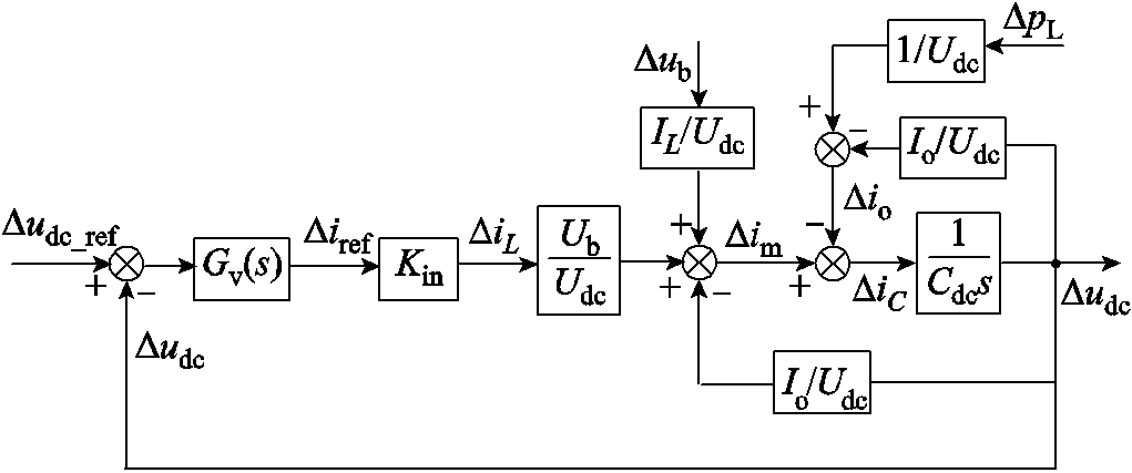 width=222.75,height=93