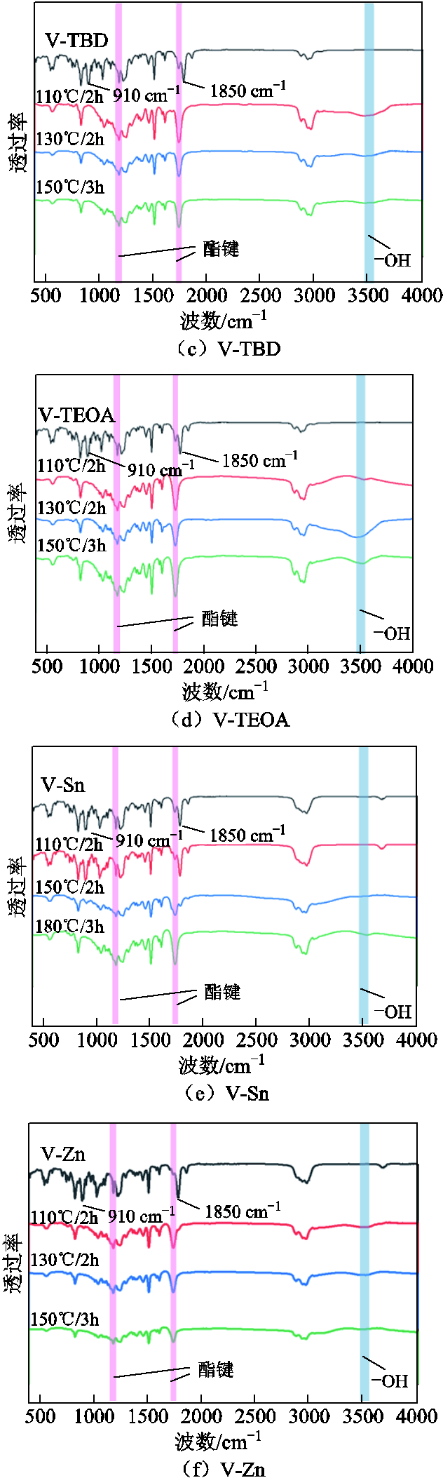 width=159.65,height=532.15