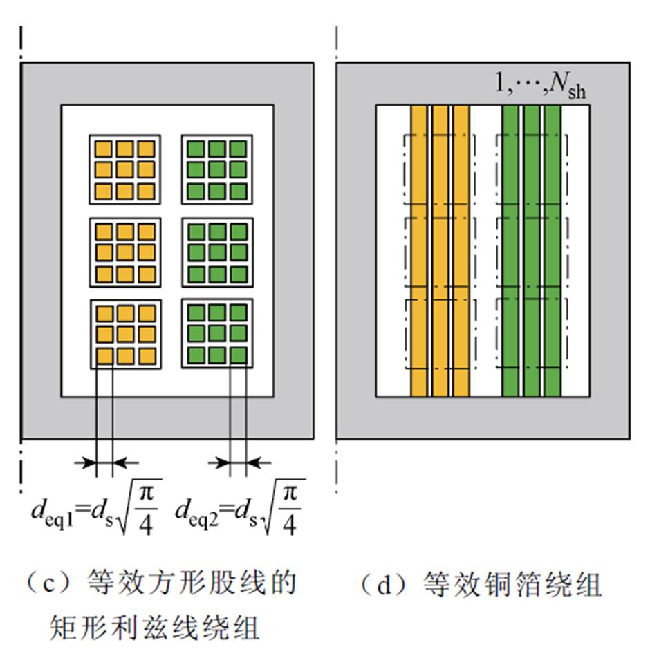 width=207.85,height=207.05