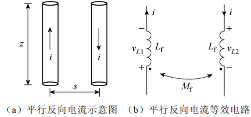 width=190.85,height=89
