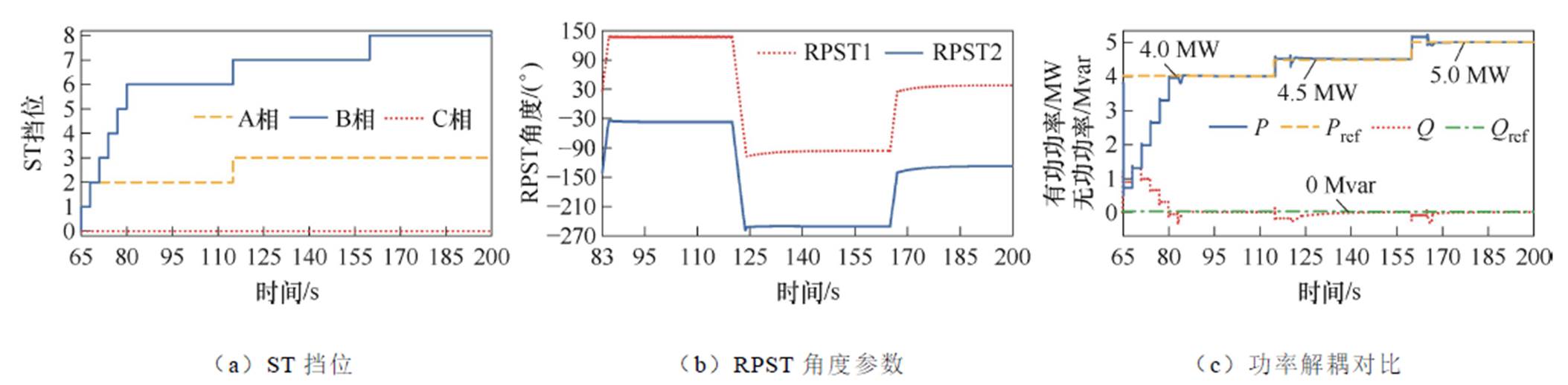 width=487.65,height=119.85