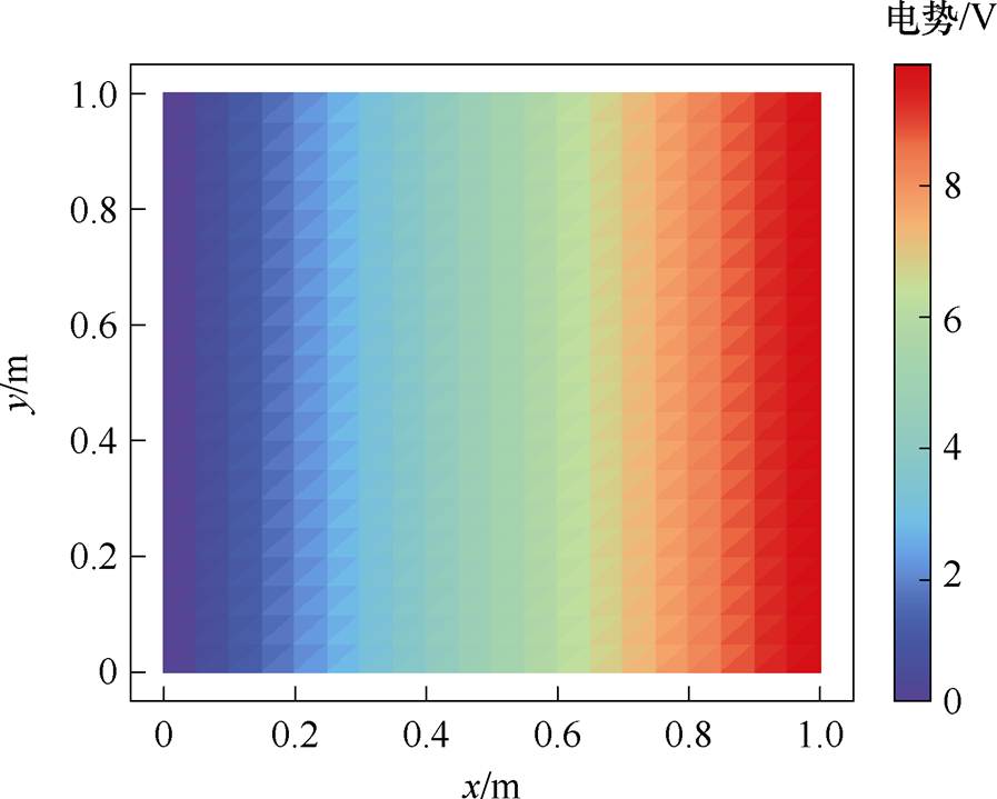 width=195.6,height=156.9