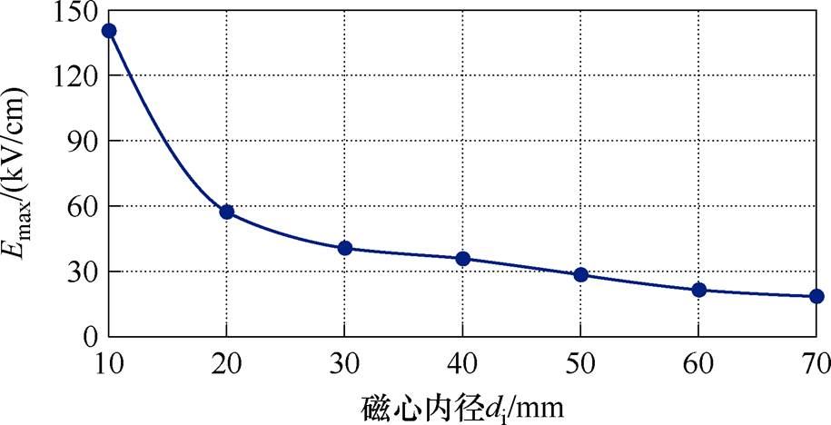 width=199.7,height=102.1