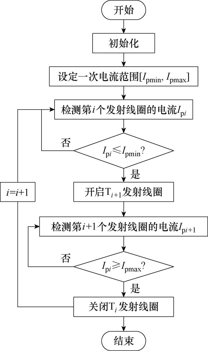 width=153,height=258.1