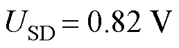 width=56.25,height=15