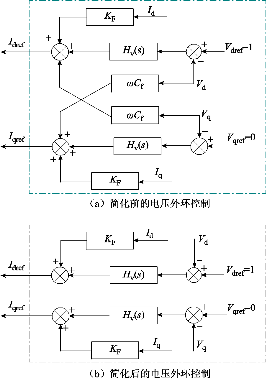 width=197.65,height=279.85