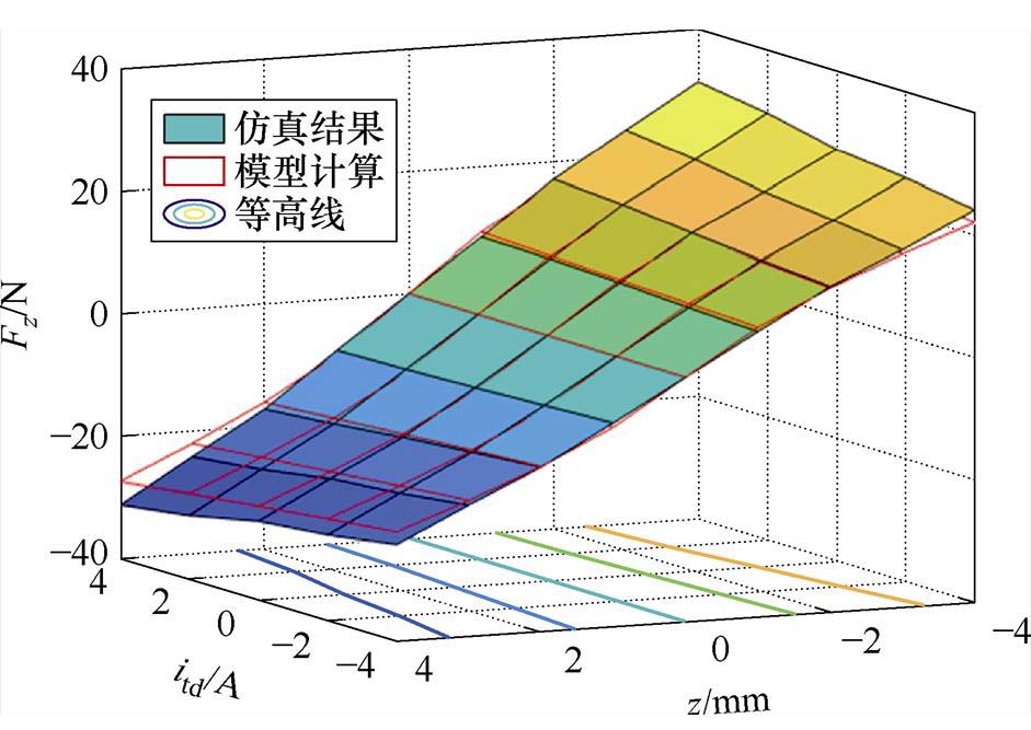 width=205.25,height=145.5