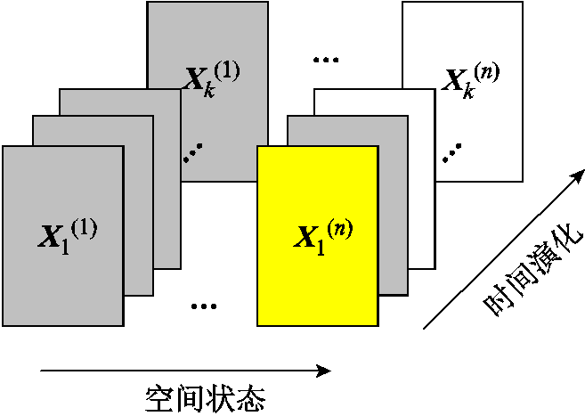 width=143.25,height=102