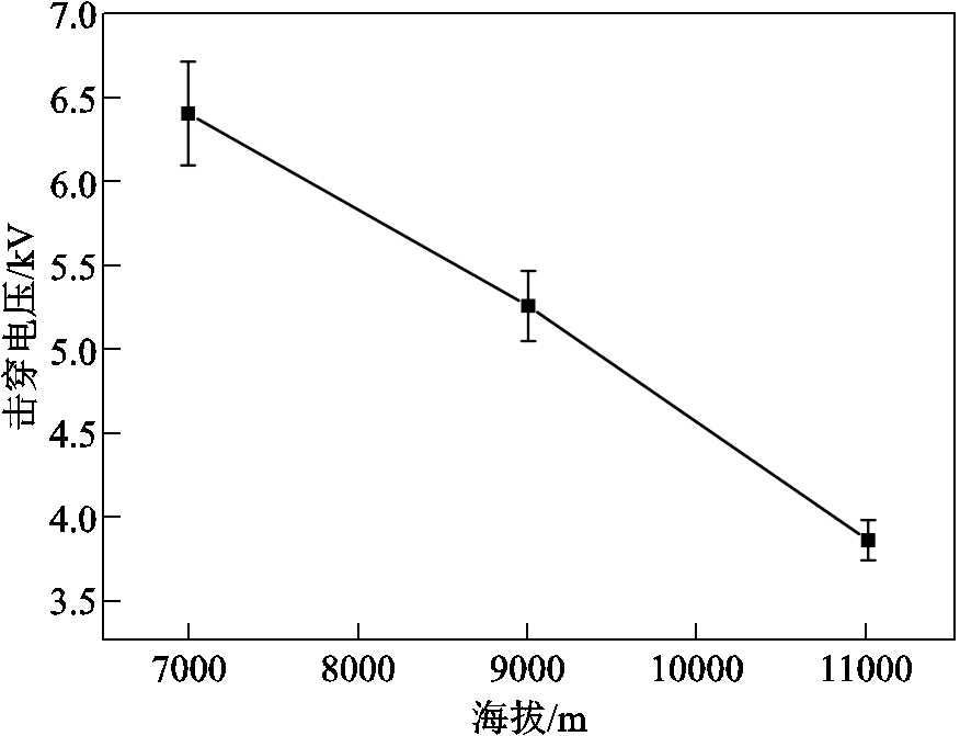 width=191.25,height=146.25