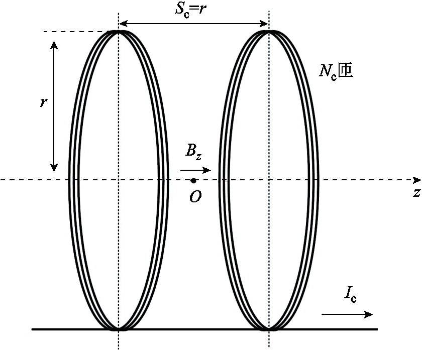 width=183.15,height=152.05