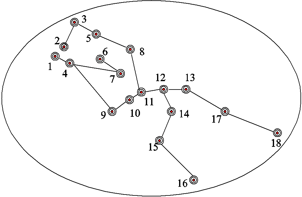 width=212.25,height=138.75
