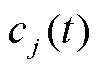 width=22.05,height=15.05