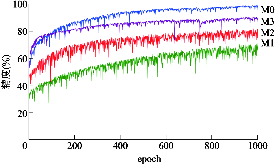 width=207.9,height=124.9