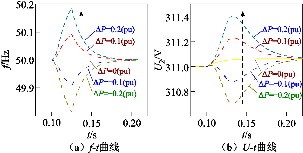 width=218.7,height=110.05
