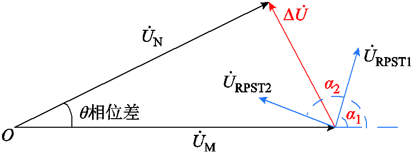 width=177,height=66