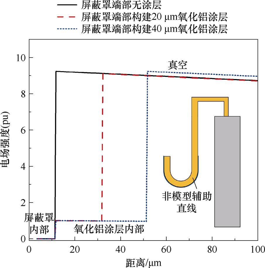 width=197.4,height=199.85