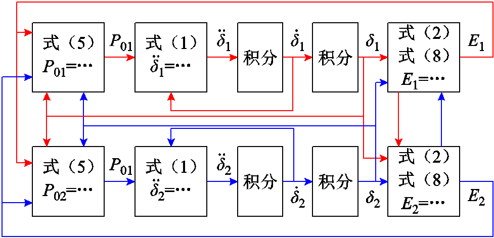 width=213,height=102.75