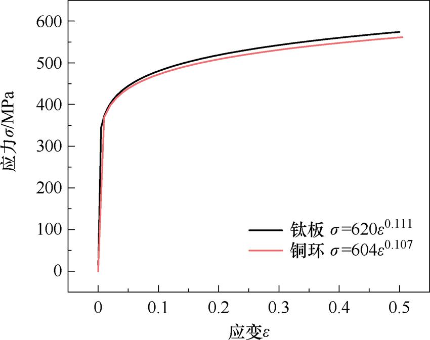 width=185.4,height=146.9