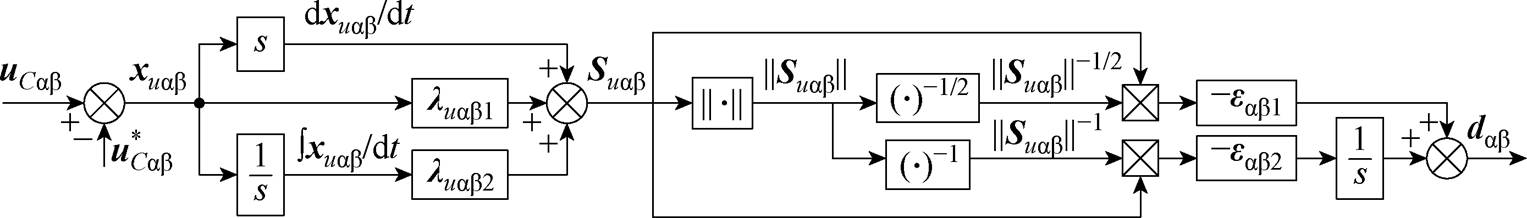 width=333.25,height=47.65