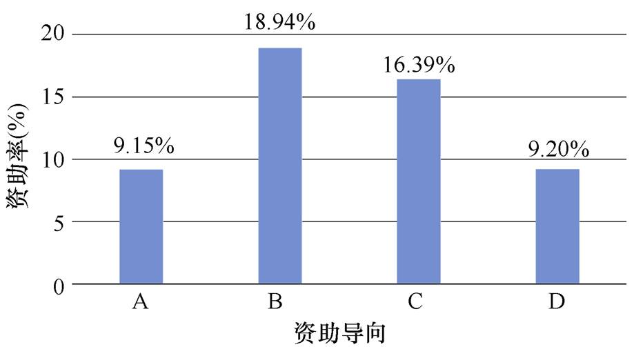 width=200.5,height=109.7