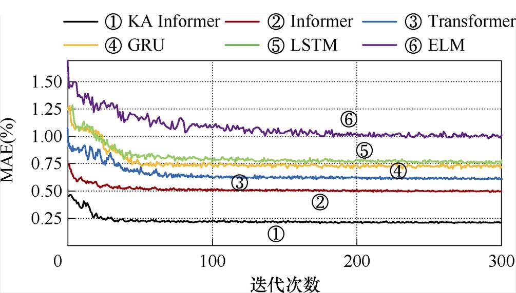 width=219.25,height=124.9