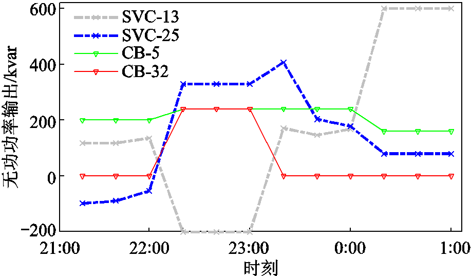 width=200.25,height=117