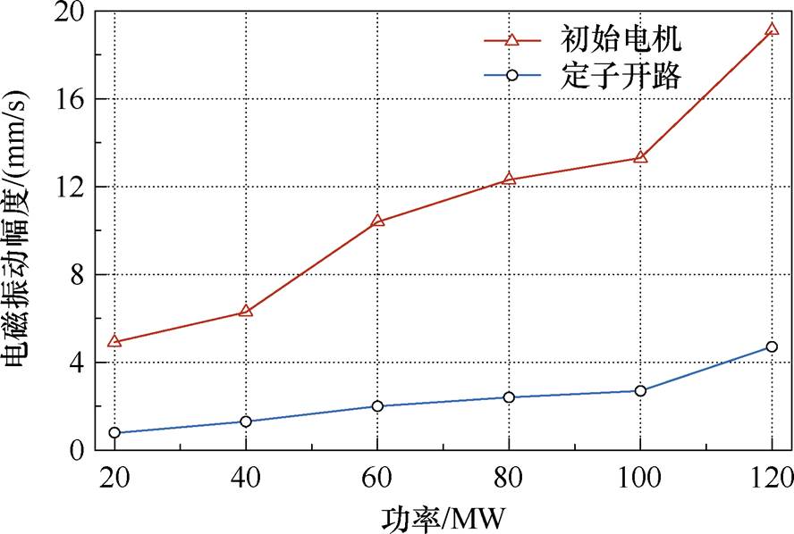 width=193.8,height=130.55