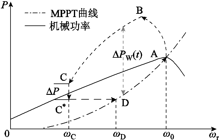 width=159,height=102