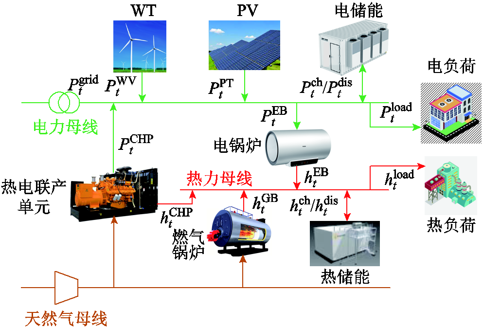 width=216.75,height=147