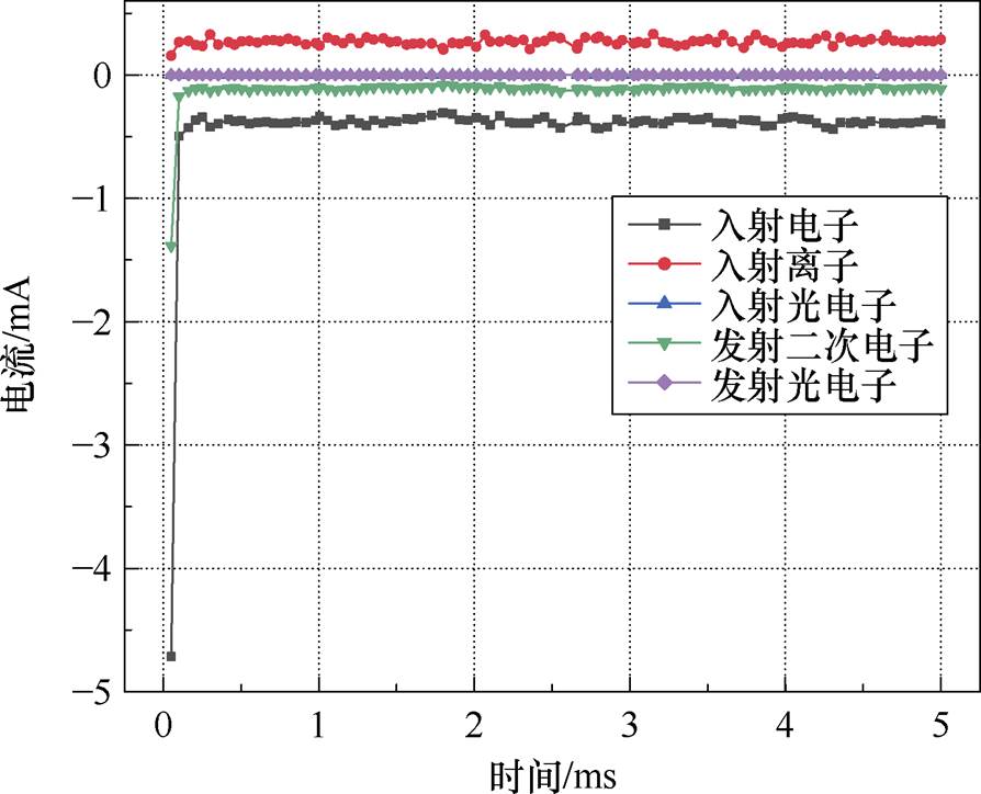 width=195,height=157.9