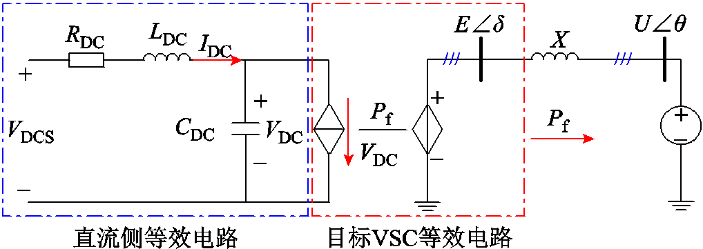 width=222,height=78.75