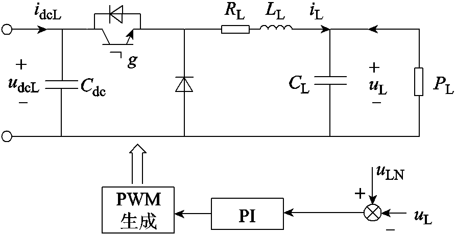 width=194.25,height=99.75