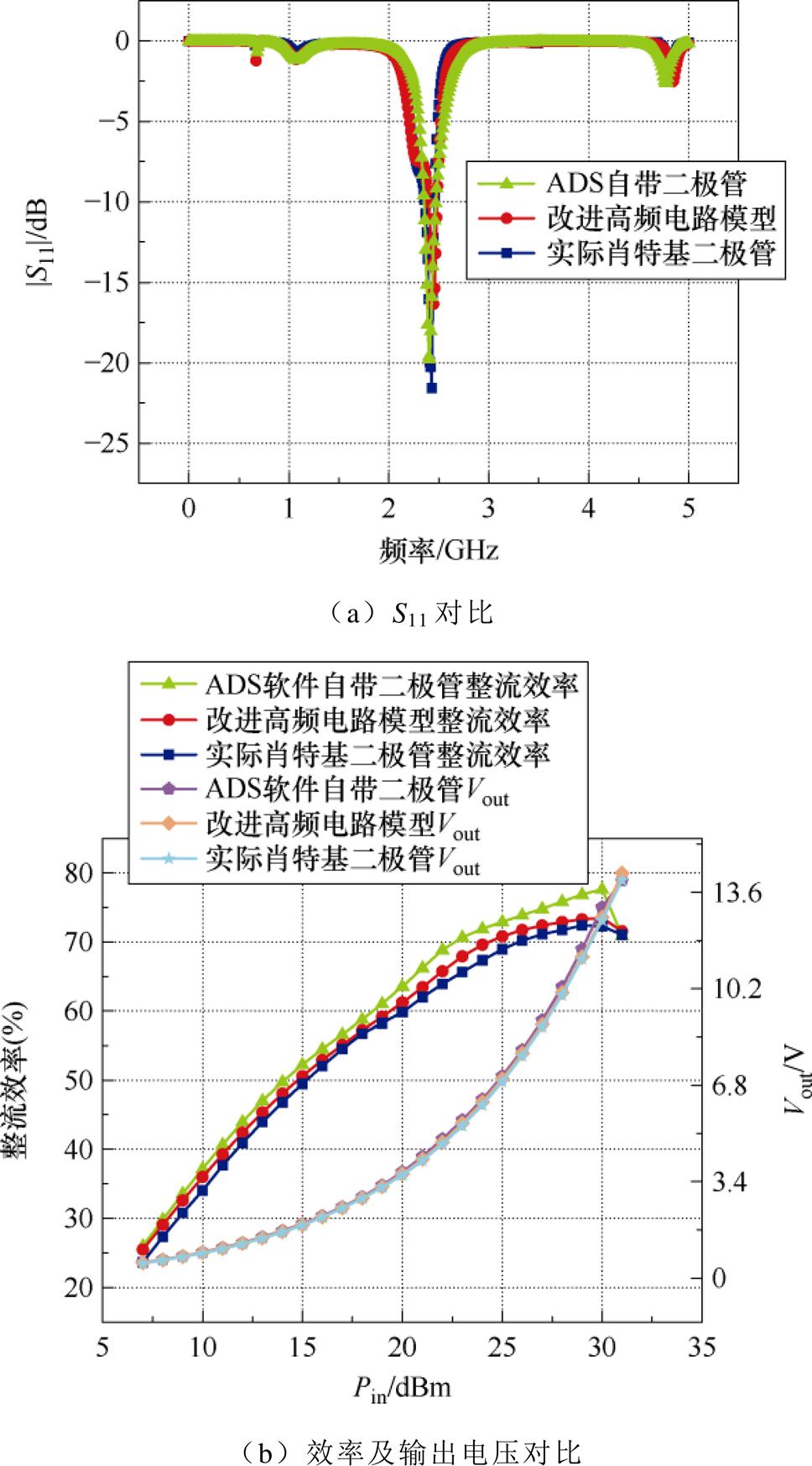 width=211.25,height=381.05