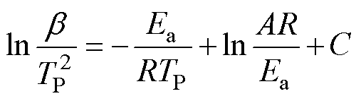 width=110.7,height=31.25