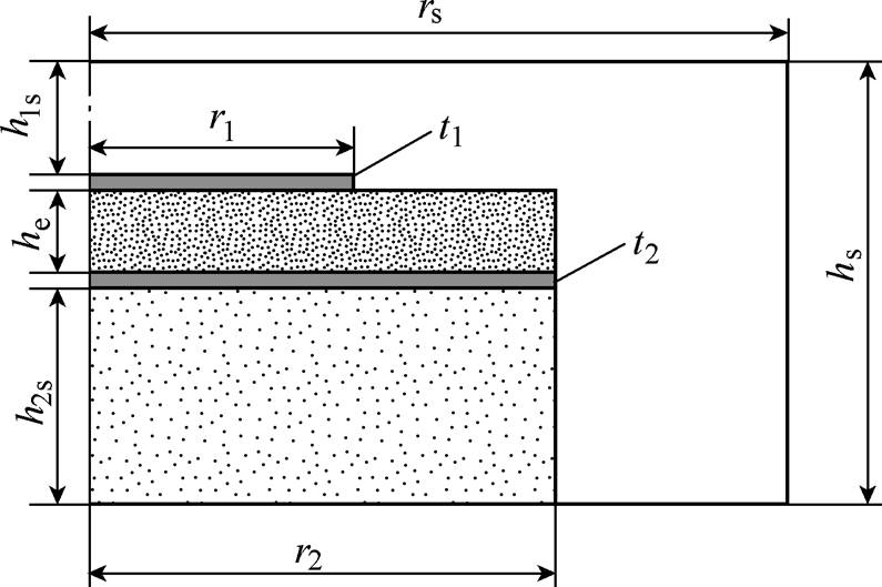 width=173.4,height=115.45